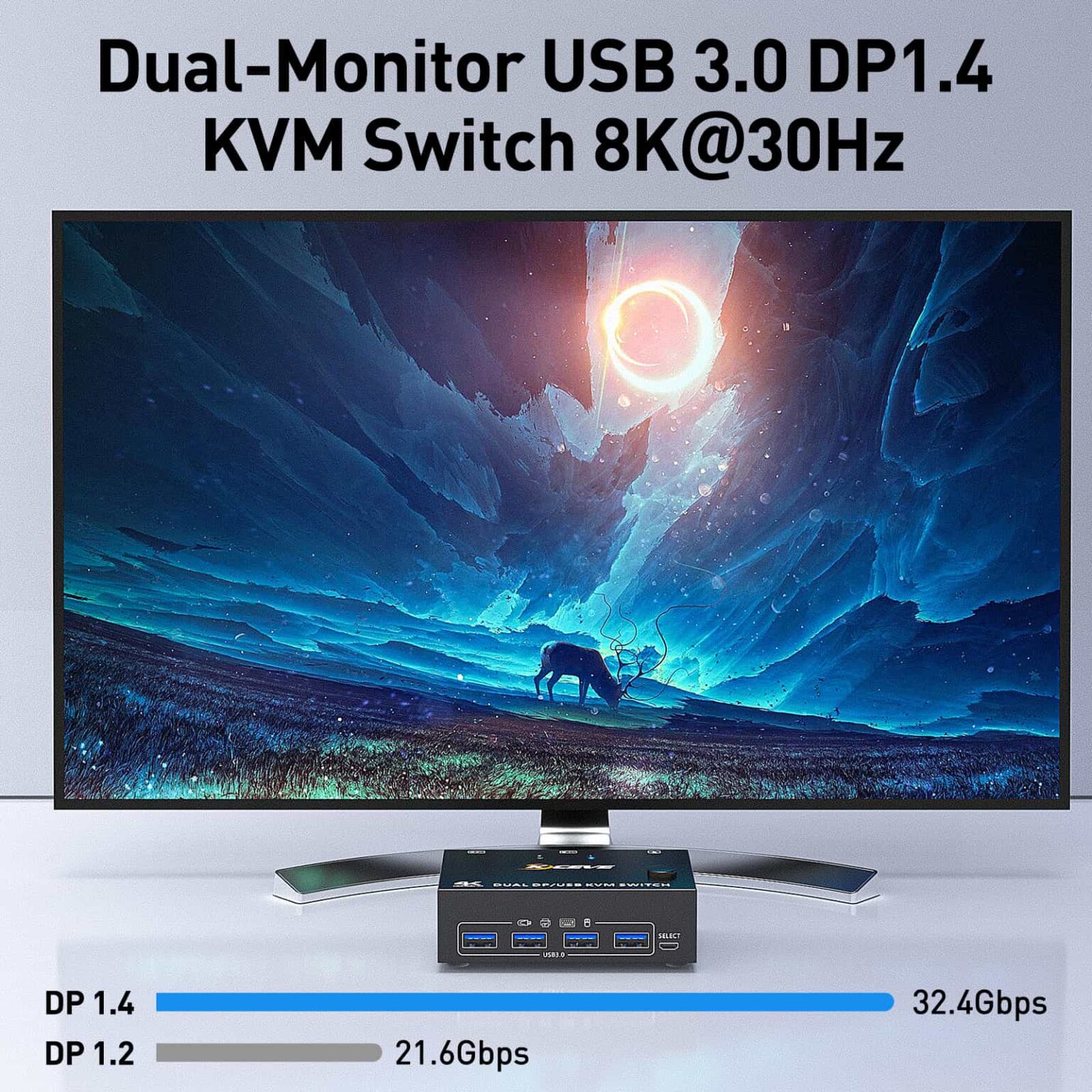 2 PORTS USB3.0/Displayport DP KVM SWITCH DUAL DISPLAY – Kceve.com