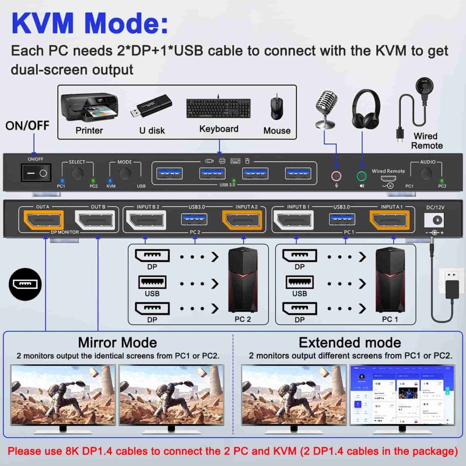 2 Ports USB3.0/Displayport DP KVM Switch Dual Display with KVM mode and ...
