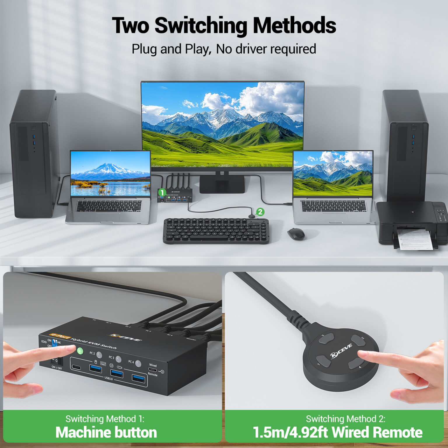 KVM401C: KVM Switch 1 Monitors 4 PC, 4K @ 60 USB C+ DP + HD KVM Switch ...