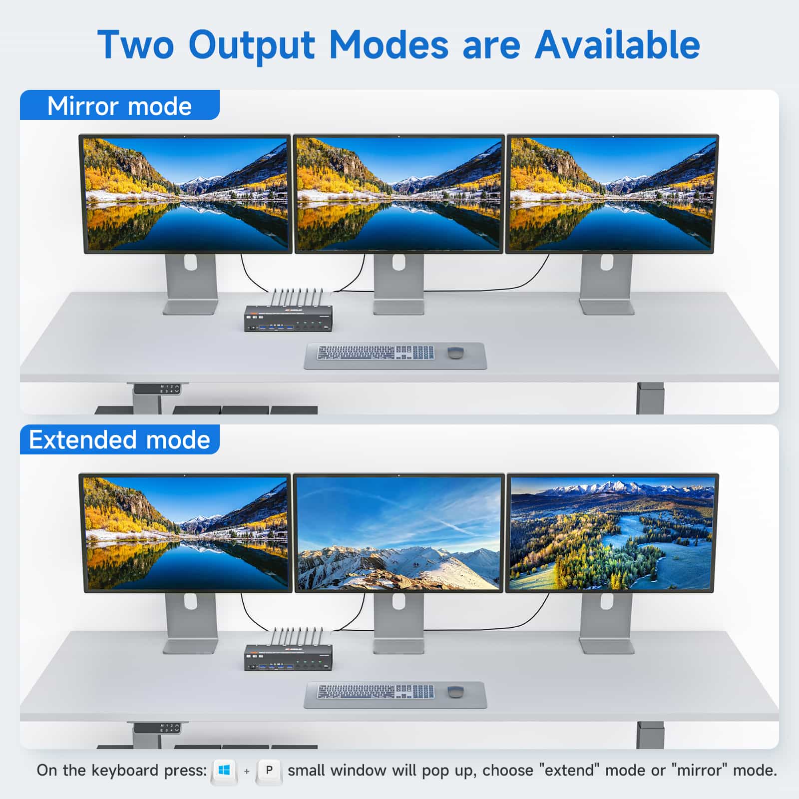 KVM403DH: 3 Monitors 4 Computers HD+Displayport,USB3.0 DP KVM Swithc,8K@30Hz/4K@144Hz Triple Monitor KVM Swith - 图片 8